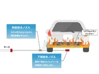 アクアサイクロン