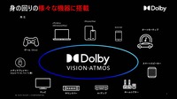 「移動の手段から空間に変わる」クルマに求められる、もっと楽しいエンタメ空間とは セミナー資料