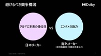 「移動の手段から空間に変わる」クルマに求められる、もっと楽しいエンタメ空間とは セミナー資料