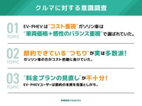 EV/PHEV ユーザー VS ガソリン車ユーザー コスト意識・実態調査