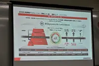 燃やす時代から“戻す”時代へ。ブリヂストン×ENEOS×東海カーボンの循環モデル最前線