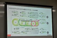 燃やす時代から“戻す”時代へ。ブリヂストン×ENEOS×東海カーボンの循環モデル最前線