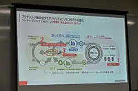 燃やす時代から“戻す”時代へ。ブリヂストン×ENEOS×東海カーボンの循環モデル最前線