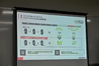 燃やす時代から“戻す”時代へ。ブリヂストン×ENEOS×東海カーボンの循環モデル最前線