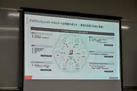 燃やす時代から“戻す”時代へ。ブリヂストン×ENEOS×東海カーボンの循環モデル最前線