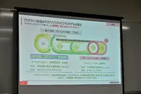 燃やす時代から“戻す”時代へ。ブリヂストン×ENEOS×東海カーボンの循環モデル最前線