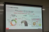 燃やす時代から“戻す”時代へ。ブリヂストン×ENEOS×東海カーボンの循環モデル最前線