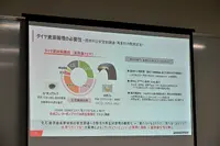 燃やす時代から“戻す”時代へ。ブリヂストン×ENEOS×東海カーボンの循環モデル最前線