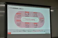 燃やす時代から“戻す”時代へ。ブリヂストン×ENEOS×東海カーボンの循環モデル最前線