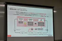 燃やす時代から“戻す”時代へ。ブリヂストン×ENEOS×東海カーボンの循環モデル最前線