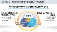 【Season4】中西孝樹の自動車・モビリティ産業インサイトvol.1 デジタルカーがつくるSUBARUの未来、セミナー資料