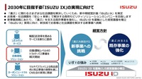 2030年に実現めざす「ISUZU IX」の姿