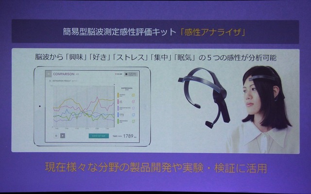 ブリヂストン プレイズ PX 発表会：満倉准教授のセッション