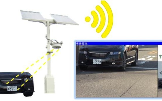 ワイヤレス車番認識システムのイメージ