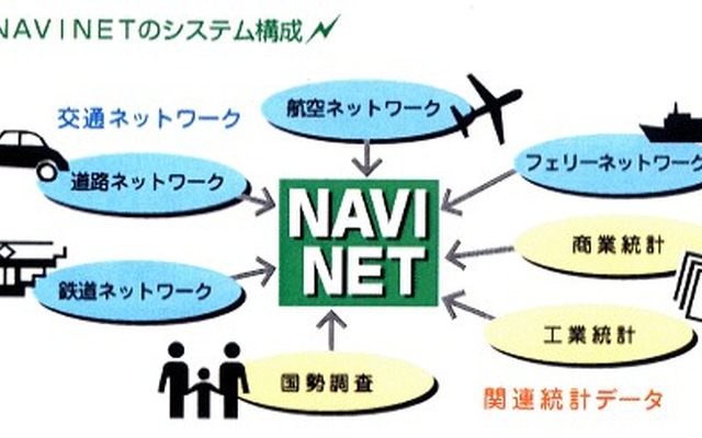 地味…、だけど本当はものすごい官製ソフトが誕生!