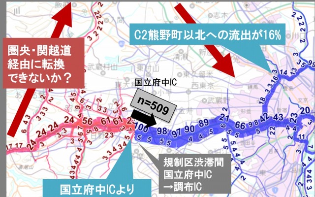 プローブデータによる影響範囲把握例（中央道）　