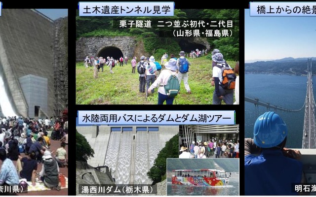 インフラツアー例