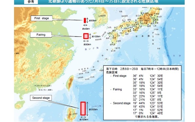 北朝鮮のミサイル落下が予想される危険地帯