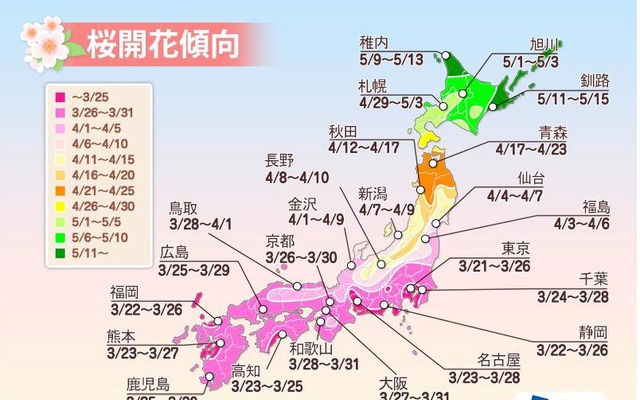 桜開花傾向