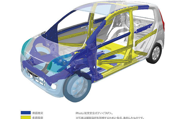 【ダイハツ ミラ 新型発表】高強度部材でお得