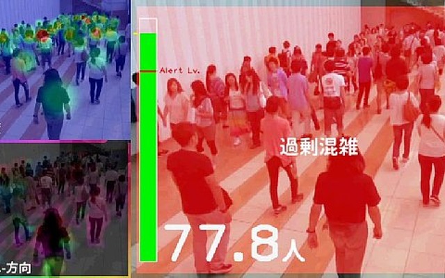 群衆行動解析技術による混雑状況の検知イメージ