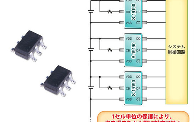 SIIセミコンダクタ 車載用EDLC保護IC「S-19190シリーズ」