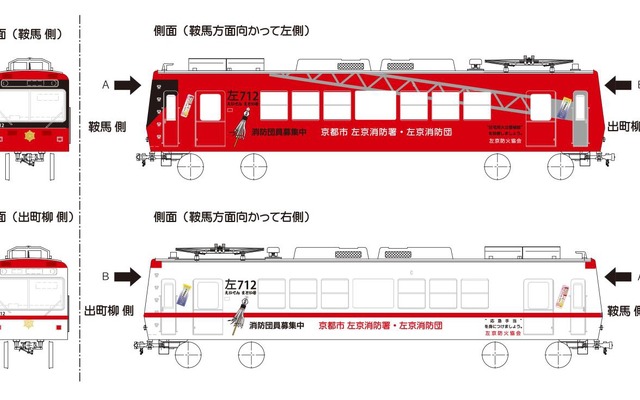 「えいでんまとい号」のイメージ。1両ではしご車と救急車を兼ねたラッピングを施す。