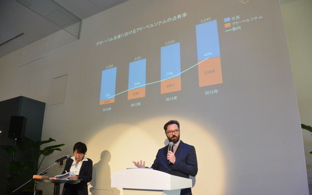 ランボルギーニのアド・ペルソナム 説明会見