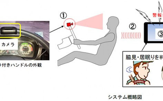 豊田合成 トラック向け脇見・居眠り警報ハンドル