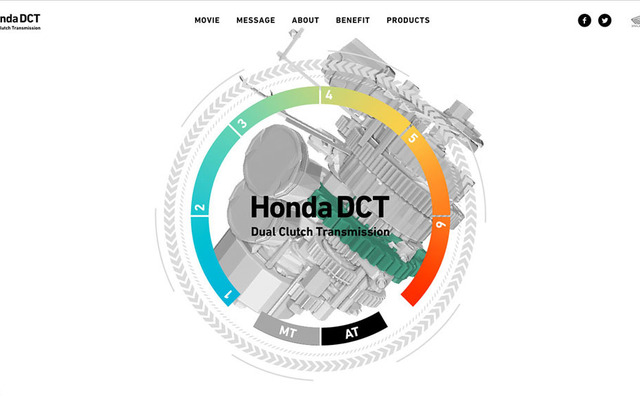 「Honda DCT（トップページ）