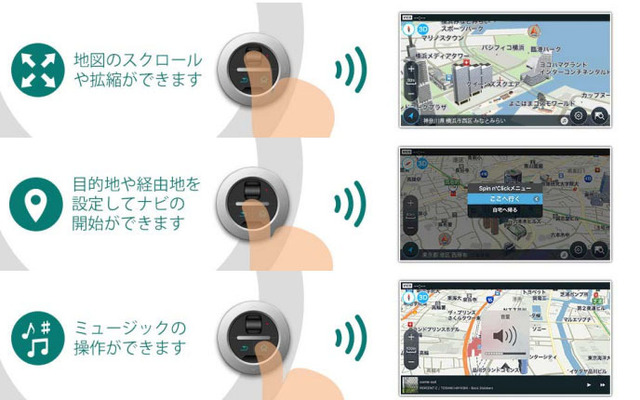 ゼンリンいつもNAVI[ドライブ]」 くるくるピでできる操作