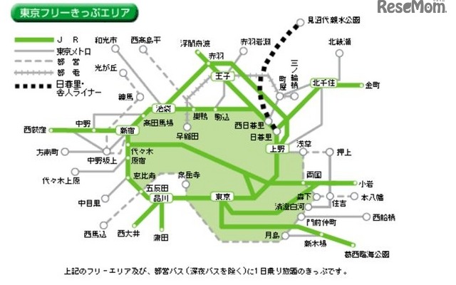 東京フリーきっぷエリア