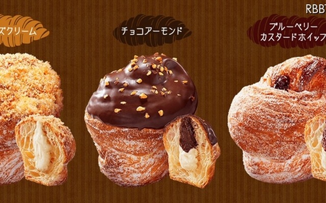 クロワッサンマフィン