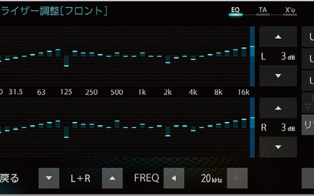 ダイヤトーン サウンドナビ・NR-MZ100PREMI