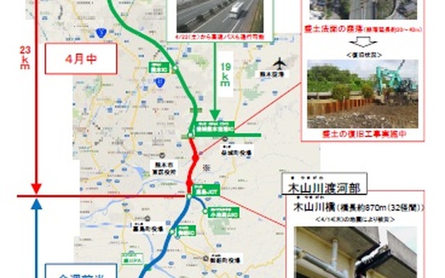 九州自動車道の回復計画