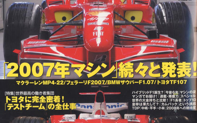 カメラ敵対心ランキング　F1テスト