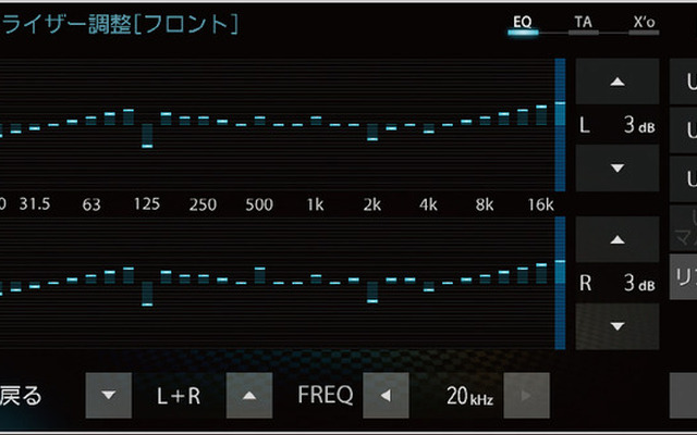 ダイヤトーン・サウンドナビの“左右独立31バンドイコライザー”調整画面。
