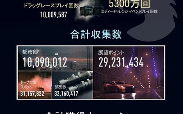 『Need for Speed』最新作は2017年リリース！