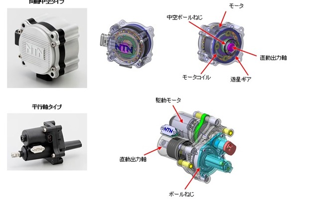 電動モータ・アクチュエータ
