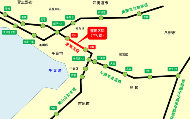 運用開始の区間