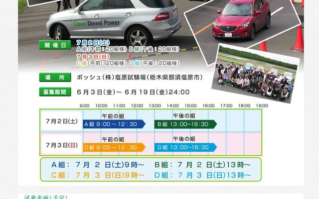 クリーンディーゼル実車体験試乗会