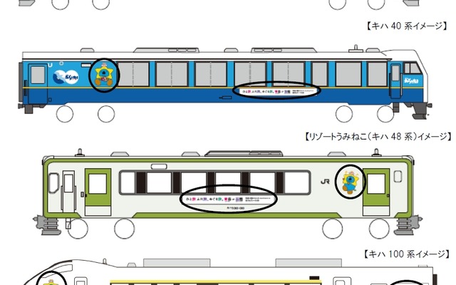 ラッピング車のイメージ。キハ40系やE751系などに装飾を施す。