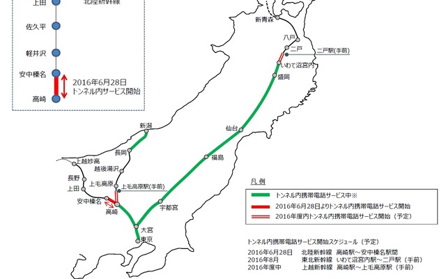 JR東日本の新幹線における携帯電話の利用可能区間（トンネル内）。6月28日から高崎～安中榛名間のトンネル内でも携帯電話が利用できるようになる。