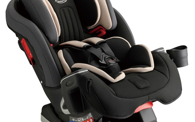 GRACO・マイルストーン