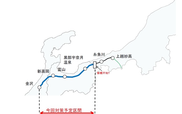 北陸新幹線（JR西日本）の携帯電話対策実施区間。サービス開始時期はまだ決まっていない。