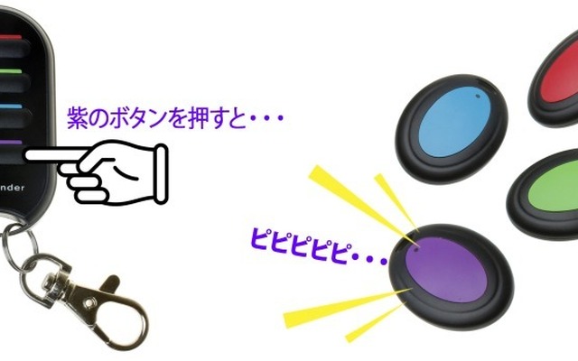 ワイヤレスキーファインダー