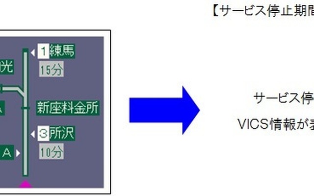 VICS情報停止中の状態