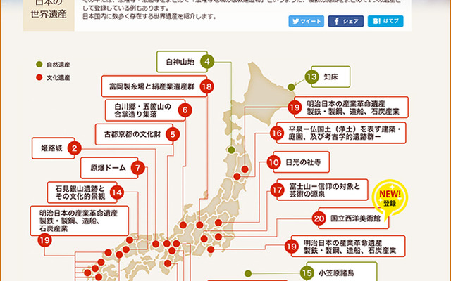 一度は訪れたい 日本の世界遺産