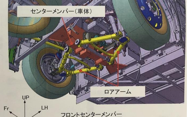 独立懸架車の不具合の例
