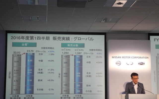 日産自動車の2016年第1四半期決算会見の様子